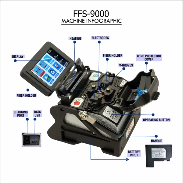 FFS-9000 Fusion Splicer FFS-9000 Fusion Splicer