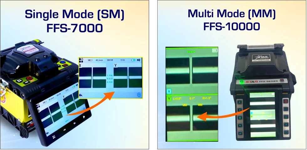 SM vs MM FFS-7000 & FFS-5000 Ultima