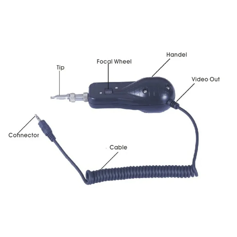 Fiber Optic Microscope – For Connector Inspection Fiber Optic Microscope – For Connector Inspection