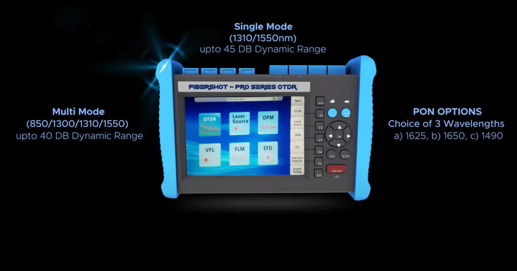 Recommended Models: Fibershot OTDR – Features & Specifications Recommended Models: Fibershot OTDR – Features & Specifications