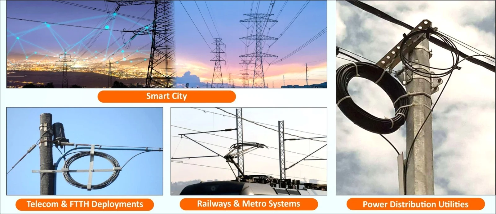 Industrial Campuses & Factories Industrial Campuses & Factories
