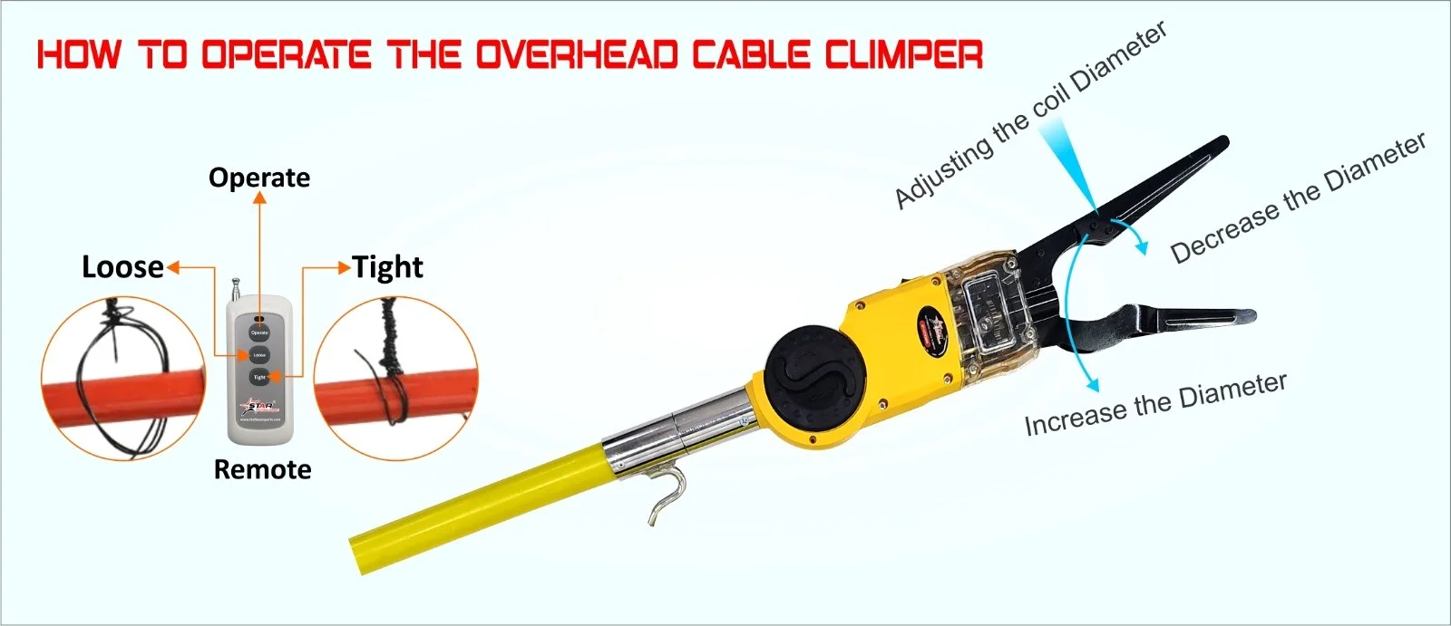 Star Overhead Cable Climper Star Overhead Cable Climper