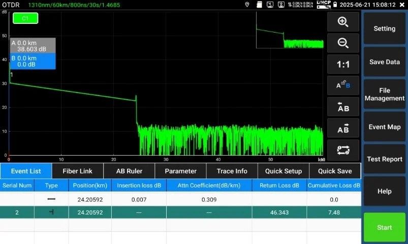 High-Precision OTDR Testing High-Precision OTDR Testing