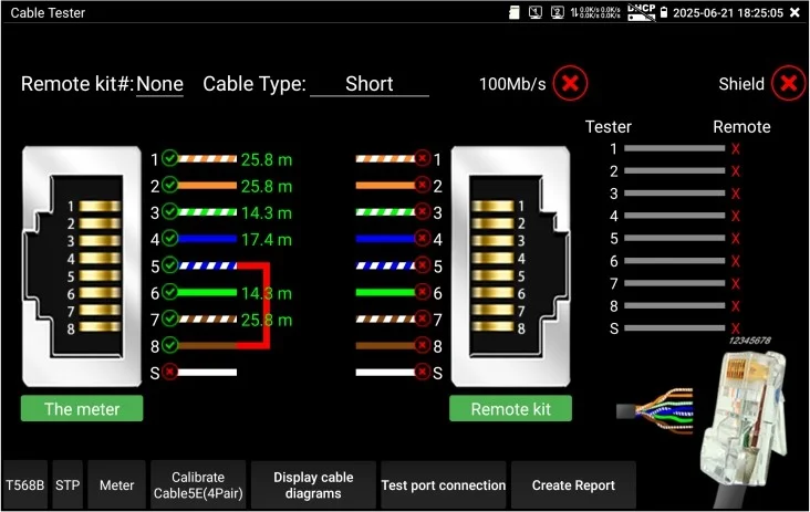 High-Precision OTDR Testing High-Precision OTDR Testing