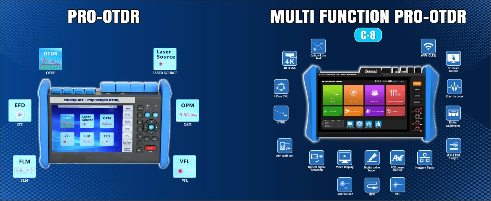 The Power of Combining OTDR and CCTV Testing in One Device The Power of Combining OTDR and CCTV Testing in One Device