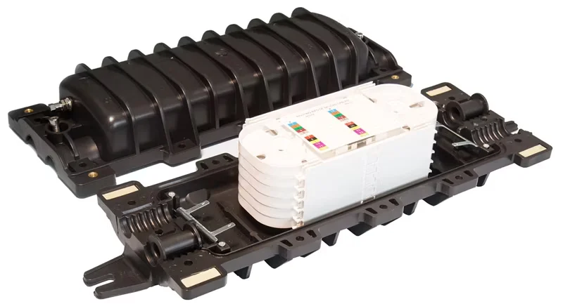 In-Line/Horizontal Fiber Splice Closure