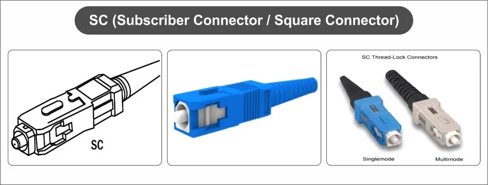 SC (Subscriber Connector / Square Connector) SC (Subscriber Connector / Square Connector)