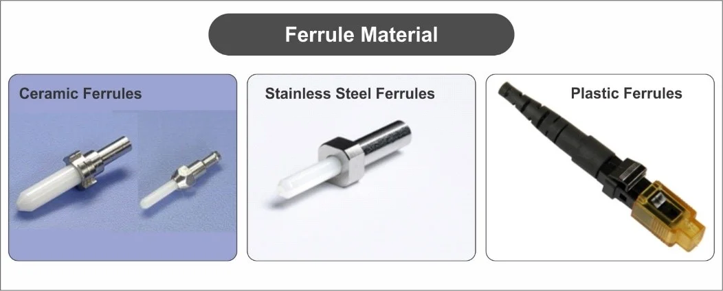Ferrule Material Ferrule Material