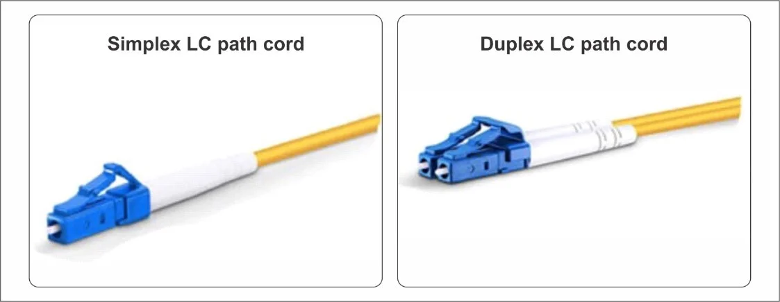 Simplex vs. Duplex Fiber Simplex vs. Duplex Fiber