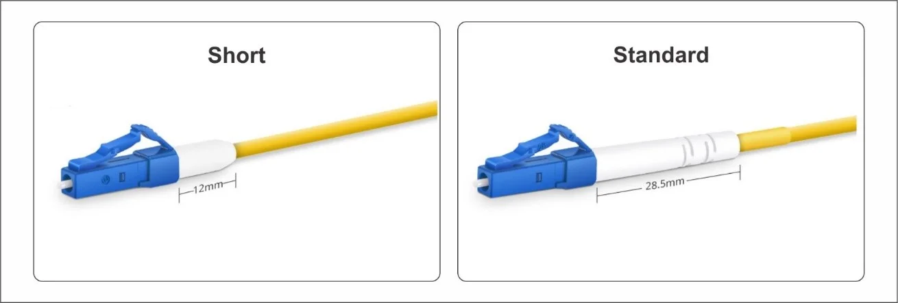 CONNECTOR BOOT TYPES CONNECTOR BOOT TYPES