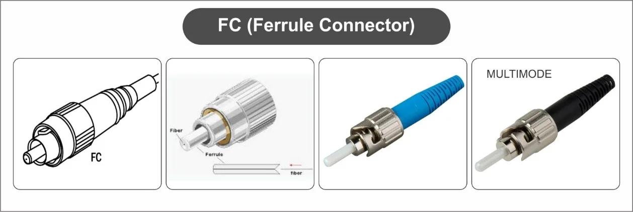 FC (Ferrule Connector) FC (Ferrule Connector)