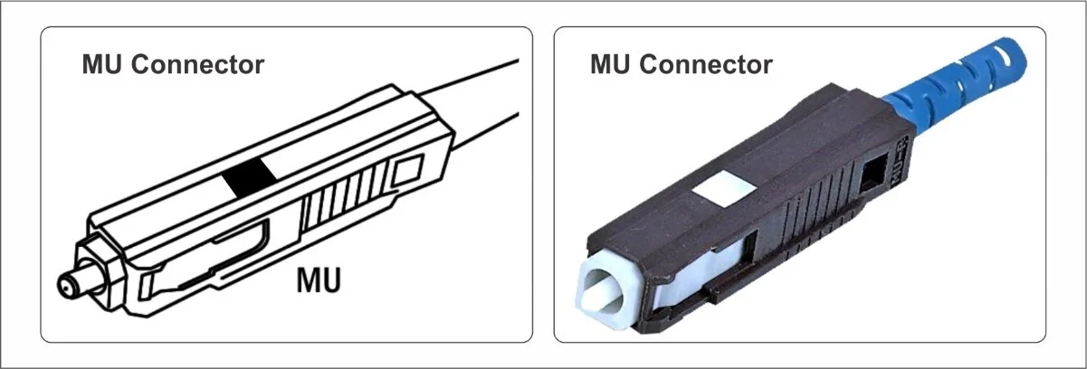 MU Connector (Miniature Unit or Mini-SC) MU Connector (Miniature Unit or Mini-SC)
